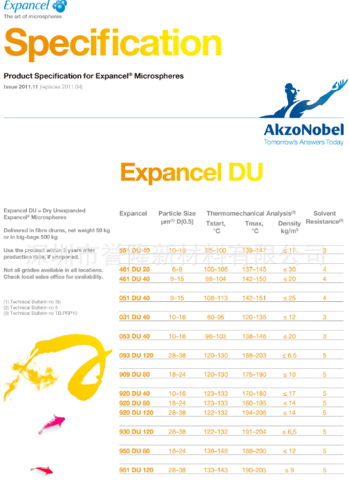 可膨胀微球发泡剂/031DU40/051DU40/093DU120/930DU120/920DU40图2