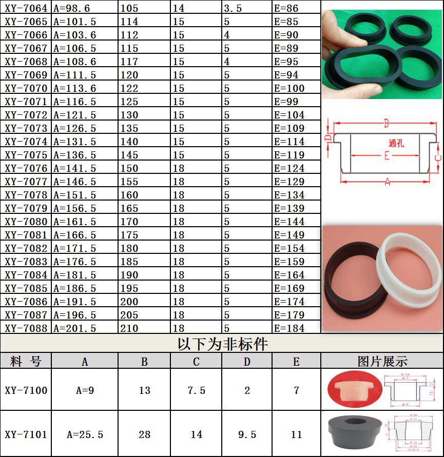 护线圈详情-10