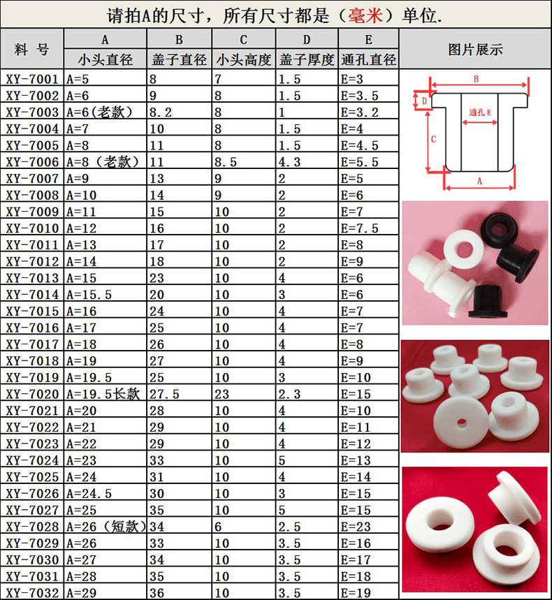 护线圈详情-8