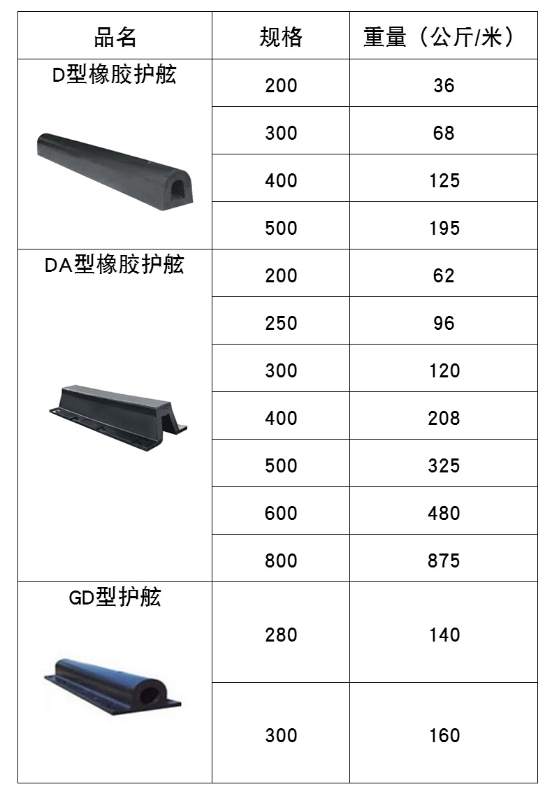 弘盛橡塑详情_10