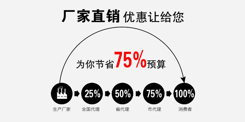 详情页-优势2副本.jpg