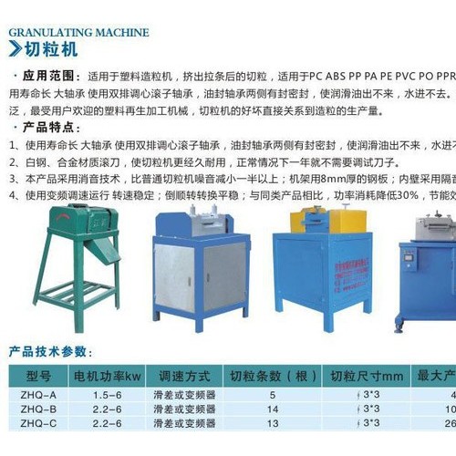 塑料造粒机用ZHQ-D全自动切粒机选哪家振航塑料机械图2