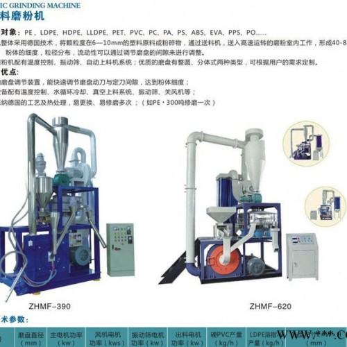 安徽河南甘肃浙江ZHMF-390塑料磨粉机、研磨机精细磨粉机哪家好振航塑料机械图2