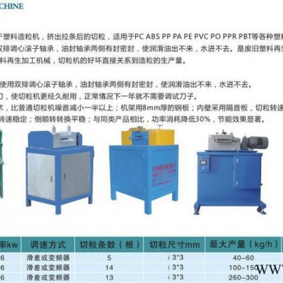 安徽河南**塑料造粒机用ZHQ-B静音式切粒机选哪家振航塑料机械