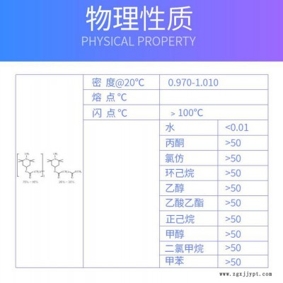 国产涂料用受阻胺类光稳定剂UV-292利安隆涂料光稳定剂UV292厂家供应 涂料用uv292