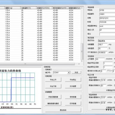 供应表面活性剂张力仪  现货图2