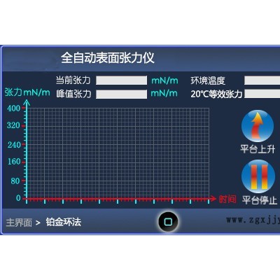 品智创思PZ-E1-1 活性剂表面张力仪 液体表面张力仪 界面张力仪 厂家咨询图2