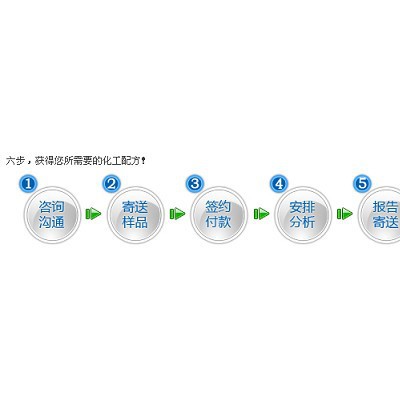 禾川其他聚合物分散剂配方分析