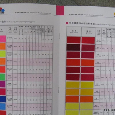 杭景牌颜料黄83号，P.Y.83黄、277