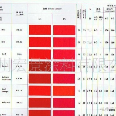 杭景牌颜料大红F5RK