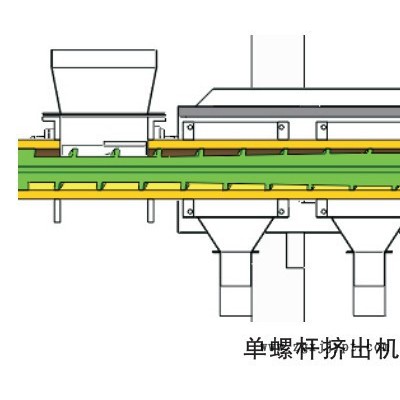 色母粒_高填充物料连续式密炼机厂家