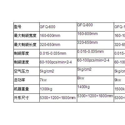 供应电脑控制双层自动冲口制袋机 制袋机 背心袋制袋机