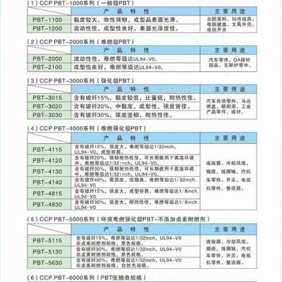 【 台湾长春-PBT】一般级PBT  1100-600s  黏度较大、物性强韧