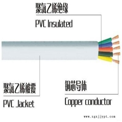 锦万邦RVVP 移动安装信号线 屏蔽信号电缆直销 聚氯乙烯信号线图8