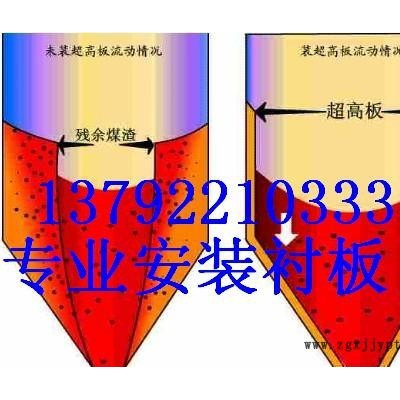 供应PP车厢底增滑衬板聚氯乙烯板材