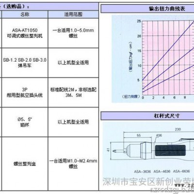 ASA-3636好帮手低压全新变频半自动电动起子  好帮手电批