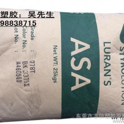 巴斯夫耐热ASA 778T，汽车领域专用ASA