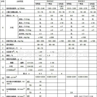 EVA北京有机18-3（Y2045） 品牌经销eva