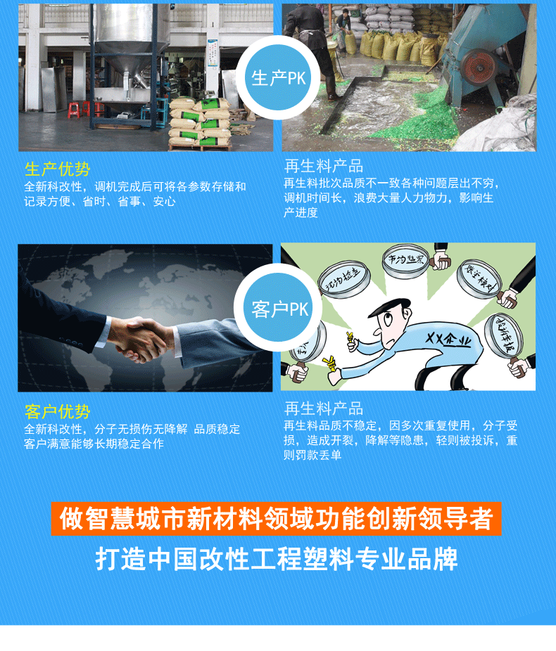 PPET增强阻燃加纤15%，白色pet塑胶原料，pet加纤防火，pet pet颗粒，pet加纤防火，pet改性塑料，pet，pet原料颗粒，透明pet