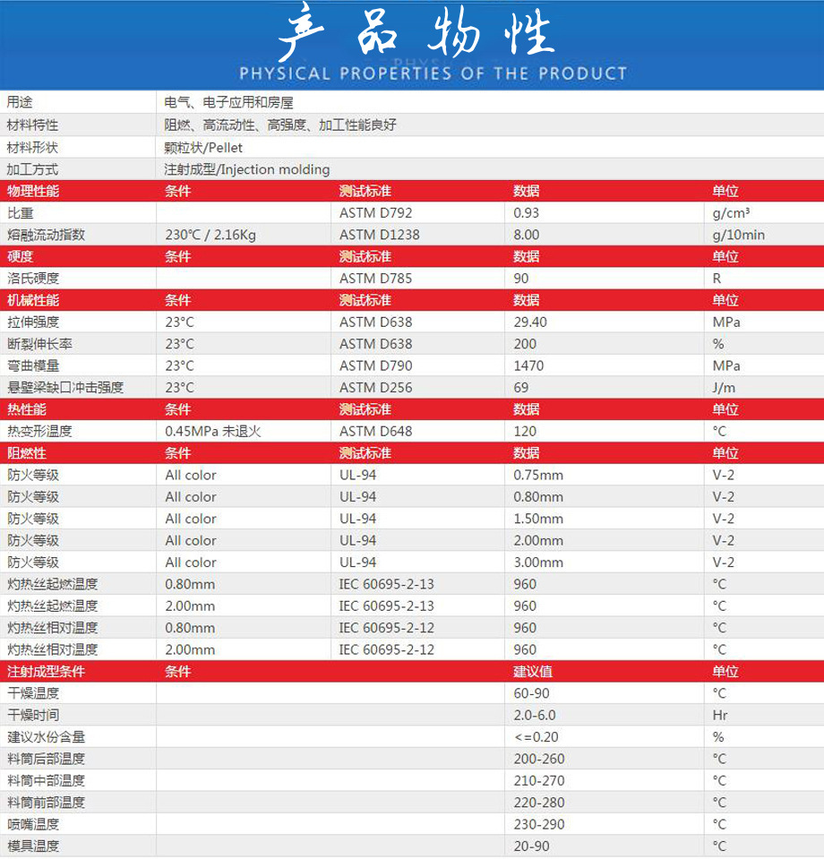 PET增强阻燃加纤15%，白色pet塑胶原料，pet加纤防火，pet pet颗粒，pet加纤防火，pet改性塑料，pet，pet原料颗粒，透明pet