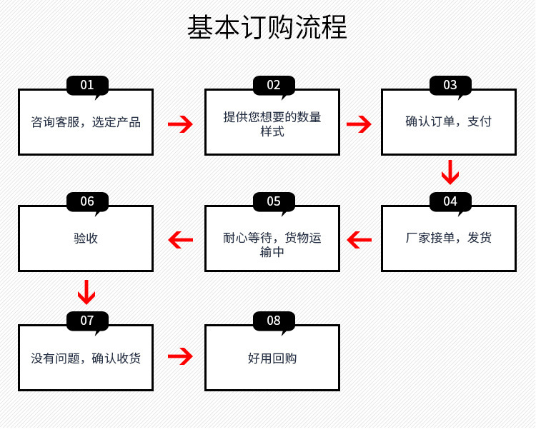 导航-9 (7)