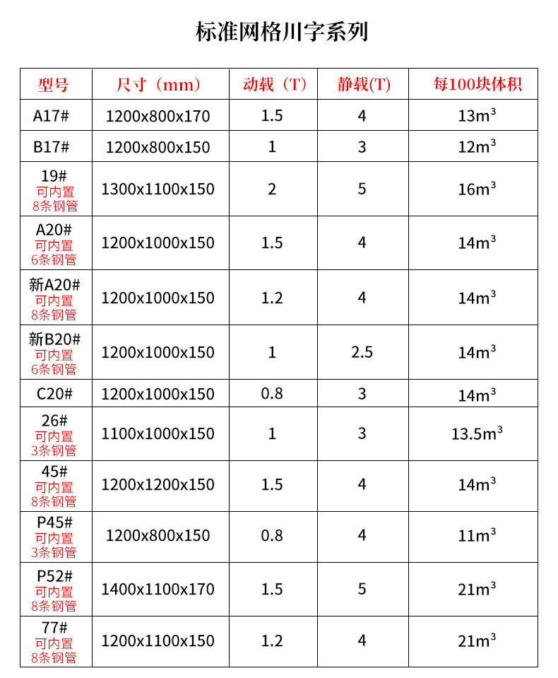 蓝色网格川字详情页_09.jpg