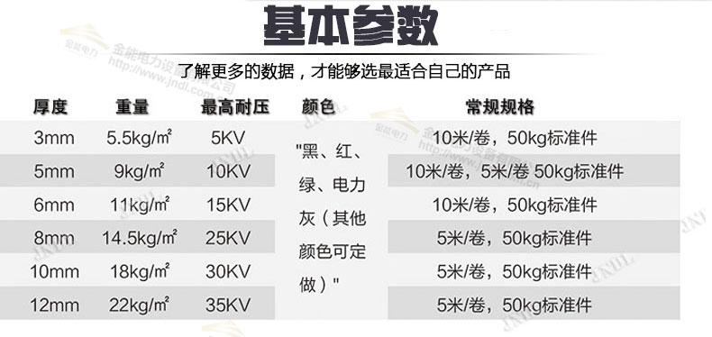 金能电力正规厂家直供天然橡胶绝缘胶垫(图)