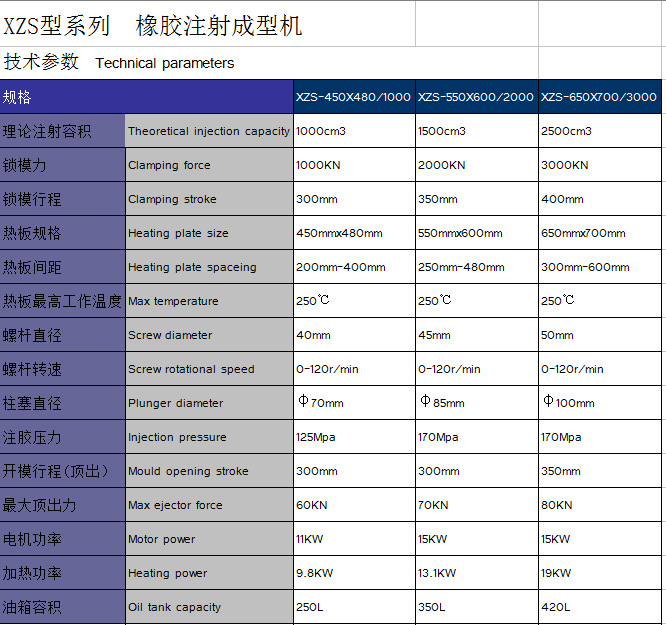 QQ截图20140524193736