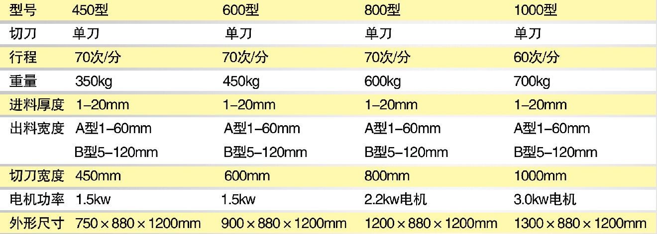 切条机参数