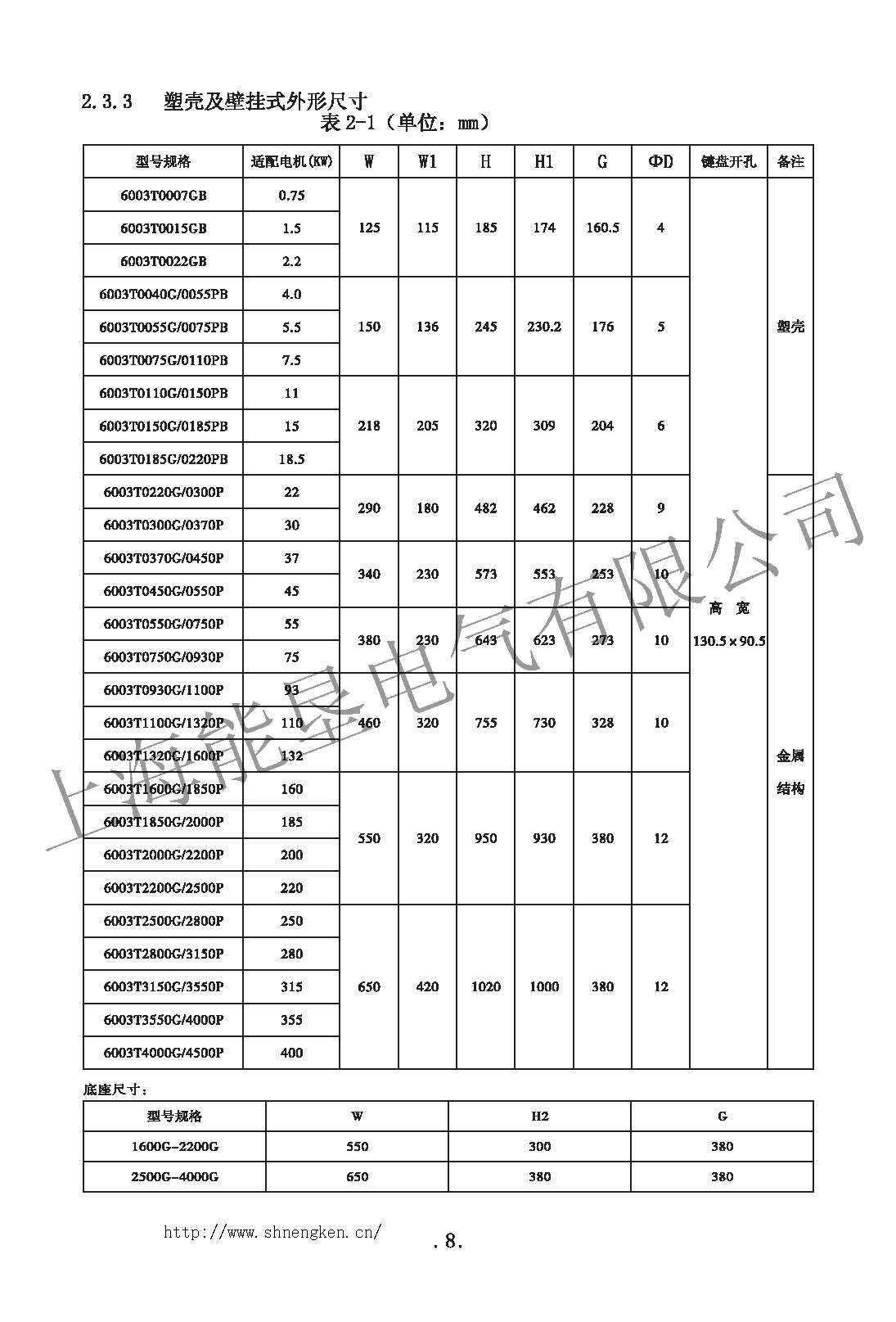 NK600尺寸表_页面_2