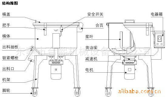 产品展示