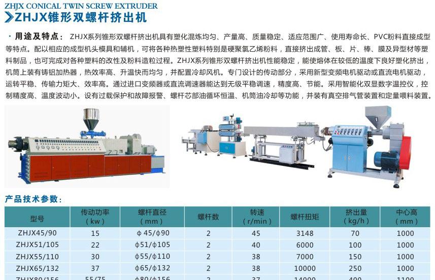 ZHJX锥形双螺杆挤出机