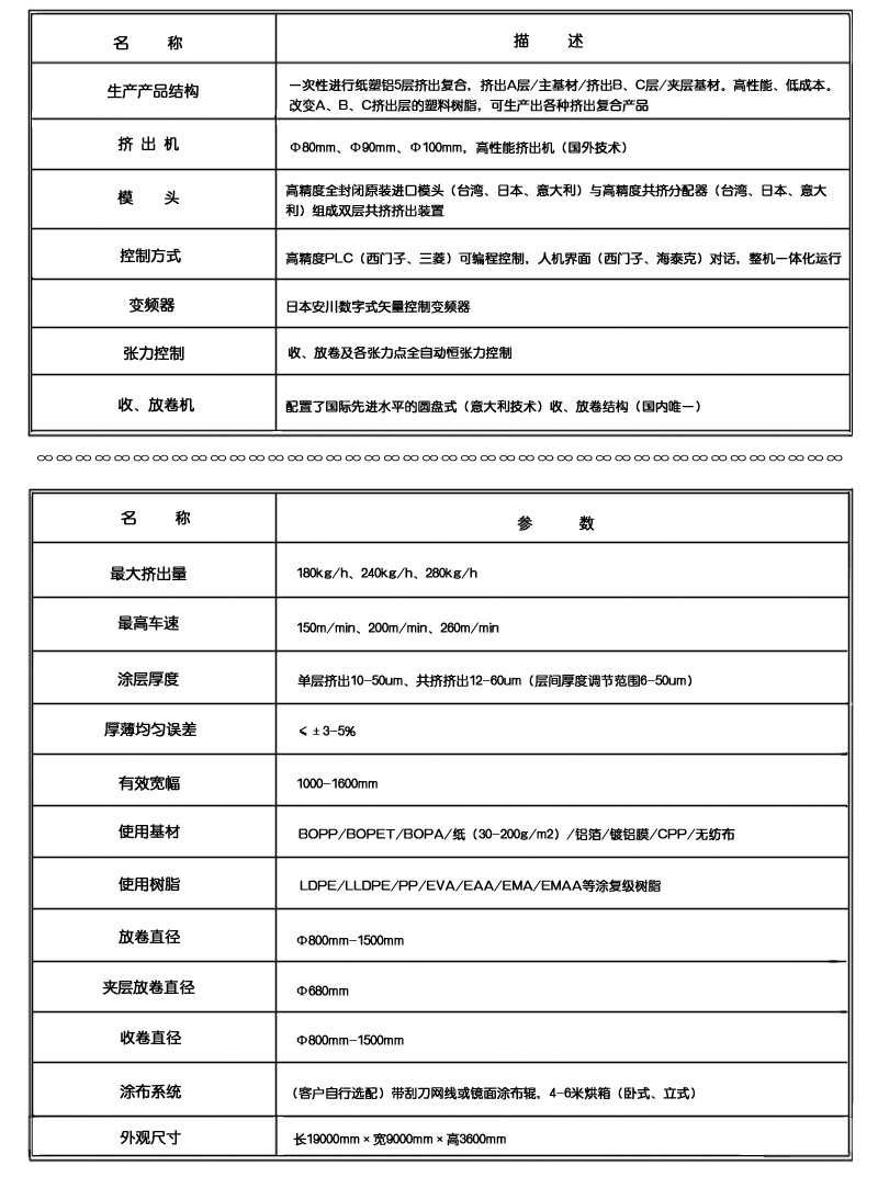 双机单共挤文字