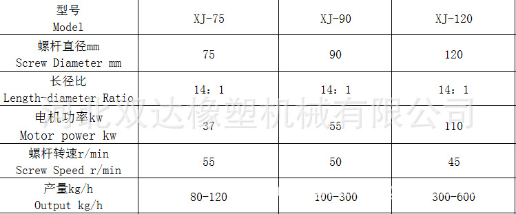 销钉冷喂料橡胶管挤出机