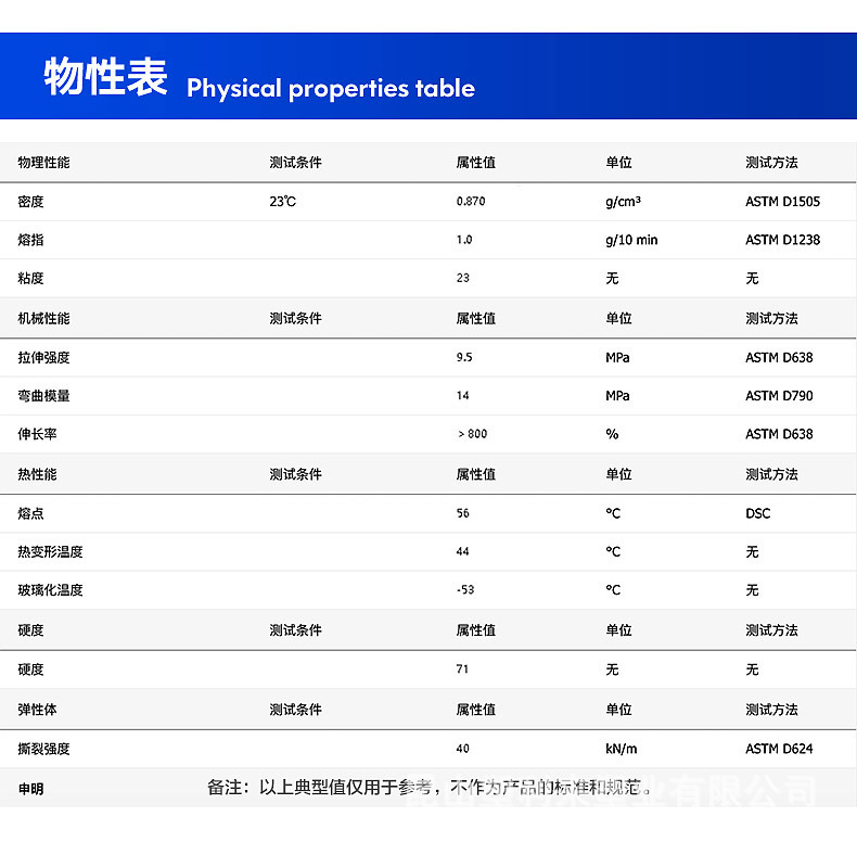 POM_LG化学_05.jpg