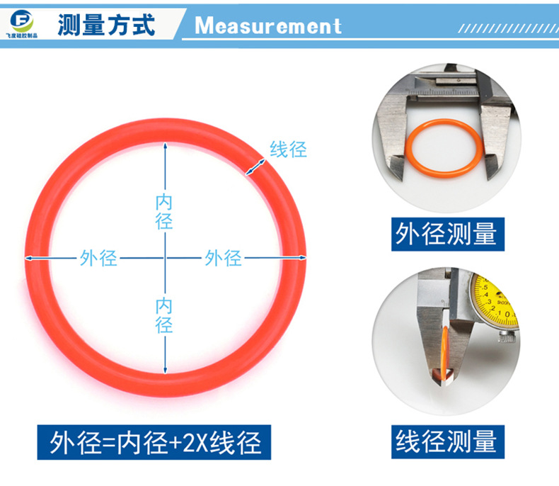 003-测量方式-002.jpg