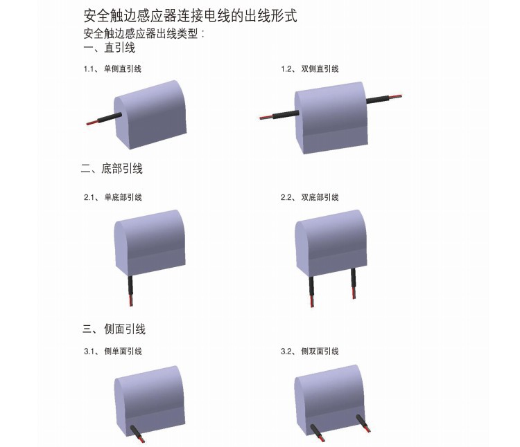 出线方式