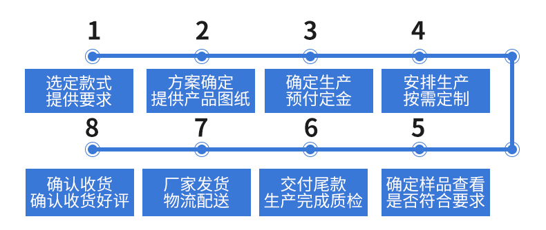 TC密封圈内页_14