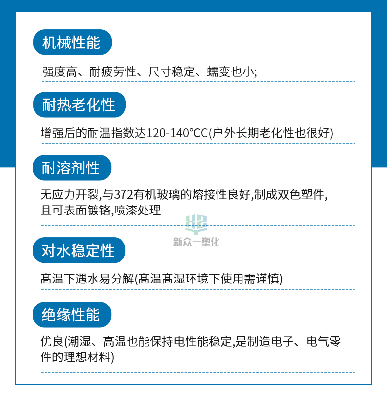 科思创PC详情页_07