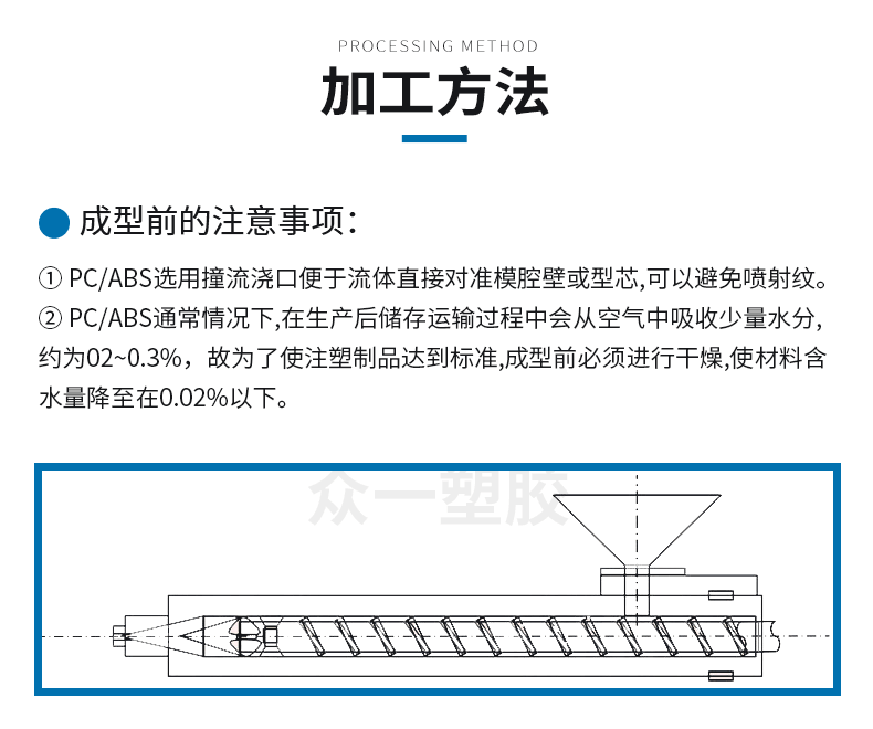 PCABS详情页最新模板20210512_08