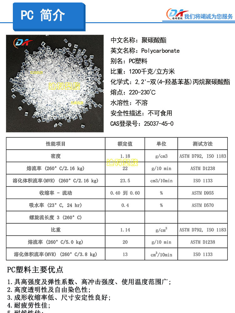 PC基础创新详情_01.jpg