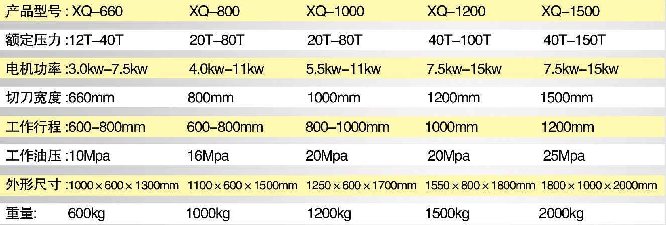 液压切胶机参数