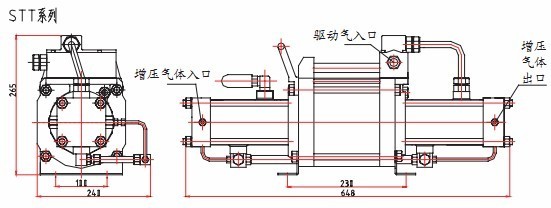 气体增压泵STT结构图