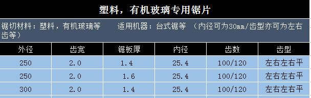 塑料有机玻璃专用锯片