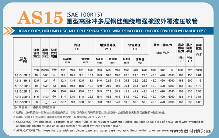 AS15重型高脉冲多层钢丝缠绕增强橡胶外覆液压软管