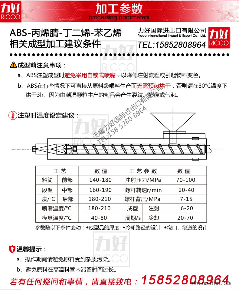 德国巴斯夫GP-22内页_03.jpg