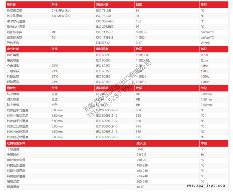 德国巴斯夫GP-22内页_05.jpg