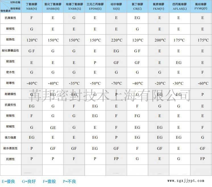 材料特性.JPG