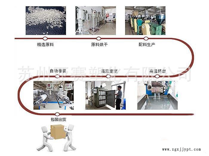 5mm松紧带 TPU专业制造商_副本