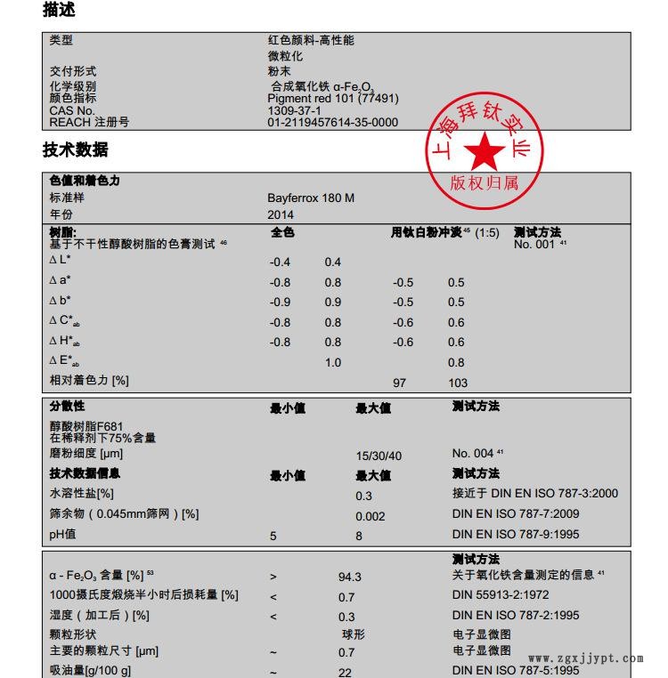 180M数据